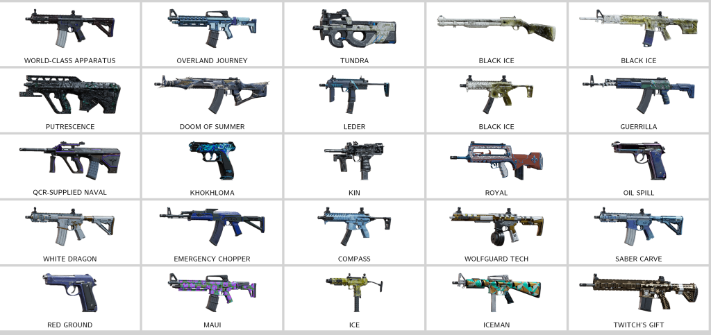 We're the kings in Game Accounts | Recent Products