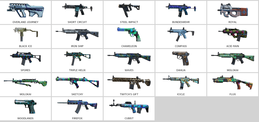 We're the kings in Game Accounts | Recent Products