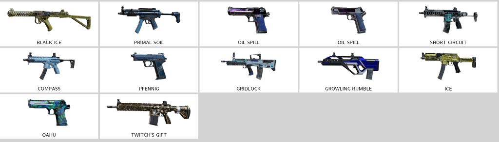 We're the kings in Game Accounts | Recent Products