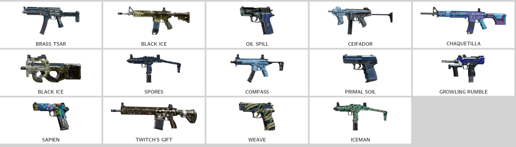 We're the kings in Game Accounts | Recent Products