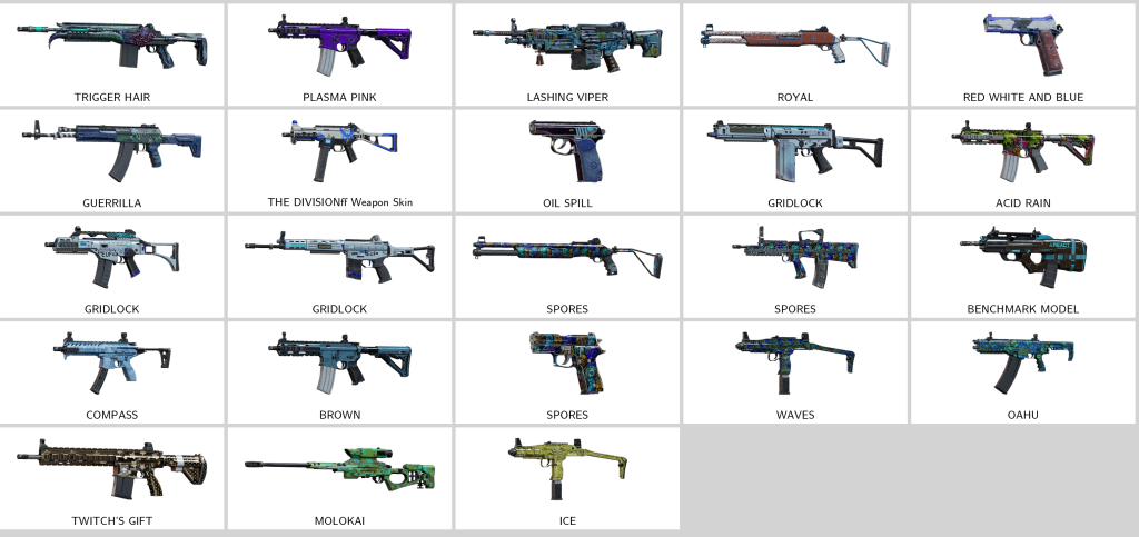 We're the kings in Game Accounts | Recent Products