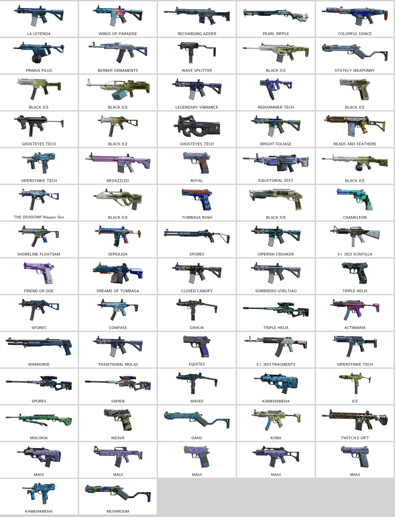 We're the kings in Game Accounts | Recent Products