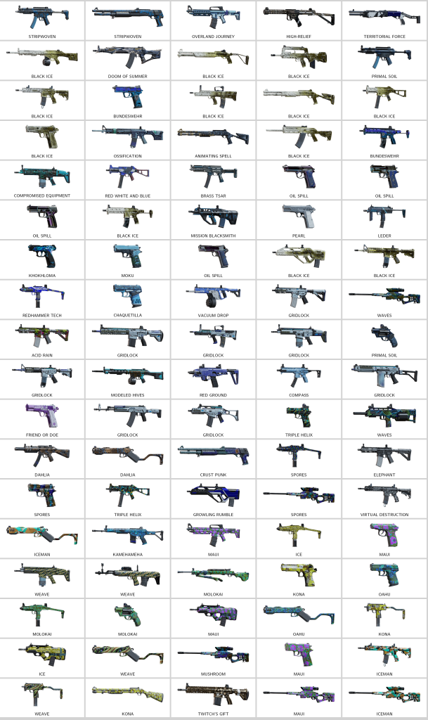 We're the kings in Game Accounts | Recent Products