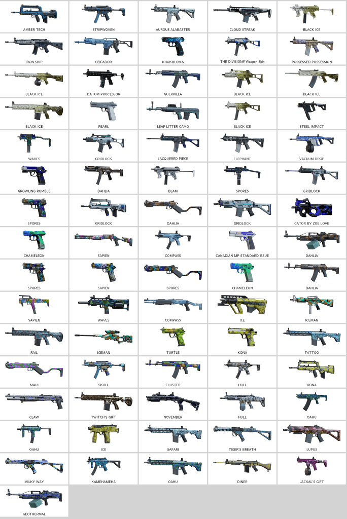 We're the kings in Game Accounts | Recent Products