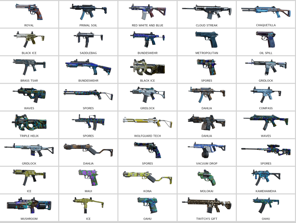 We're the kings in Game Accounts | Recent Products