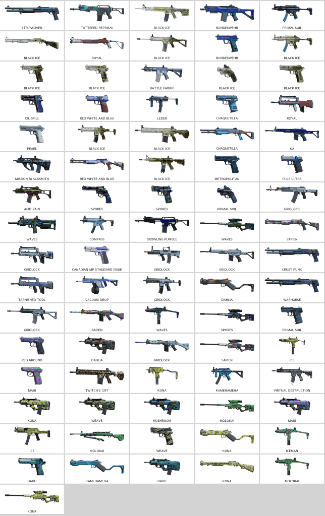 We're the kings in Game Accounts | Recent Products