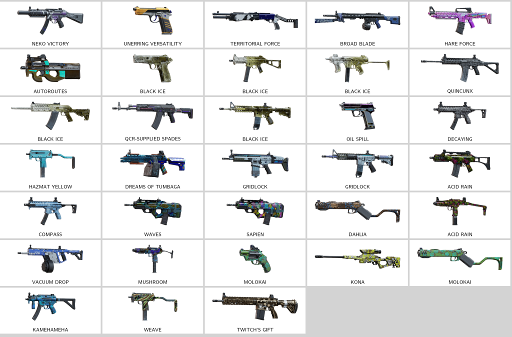 We're the kings in Game Accounts | Recent Products