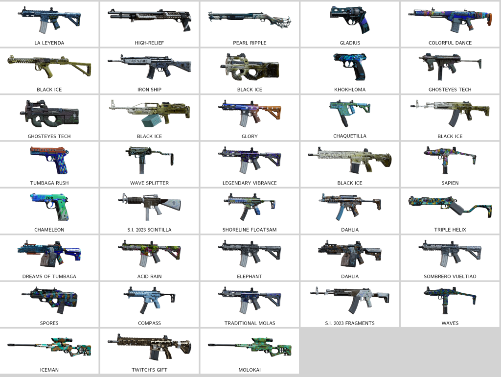 We're the kings in Game Accounts | Recent Products