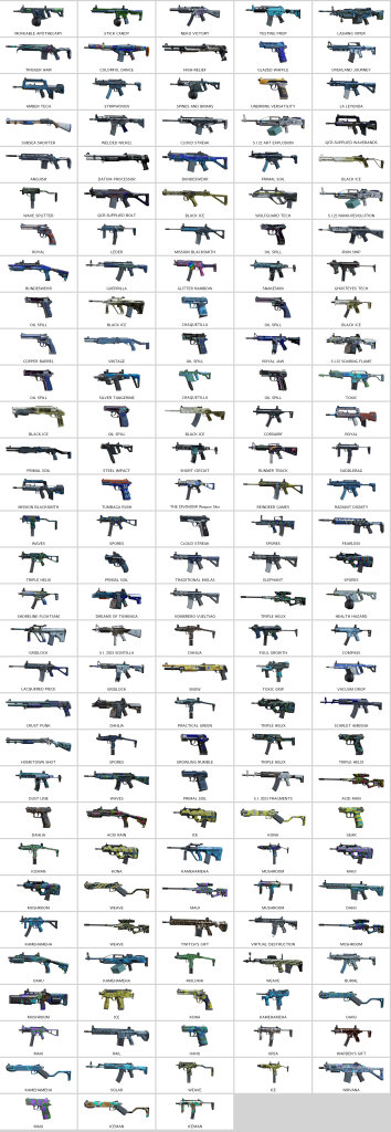 We're the kings in Game Accounts | Recent Products