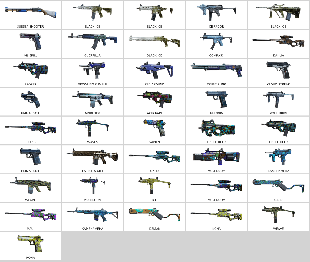 We're the kings in Game Accounts | Recent Products