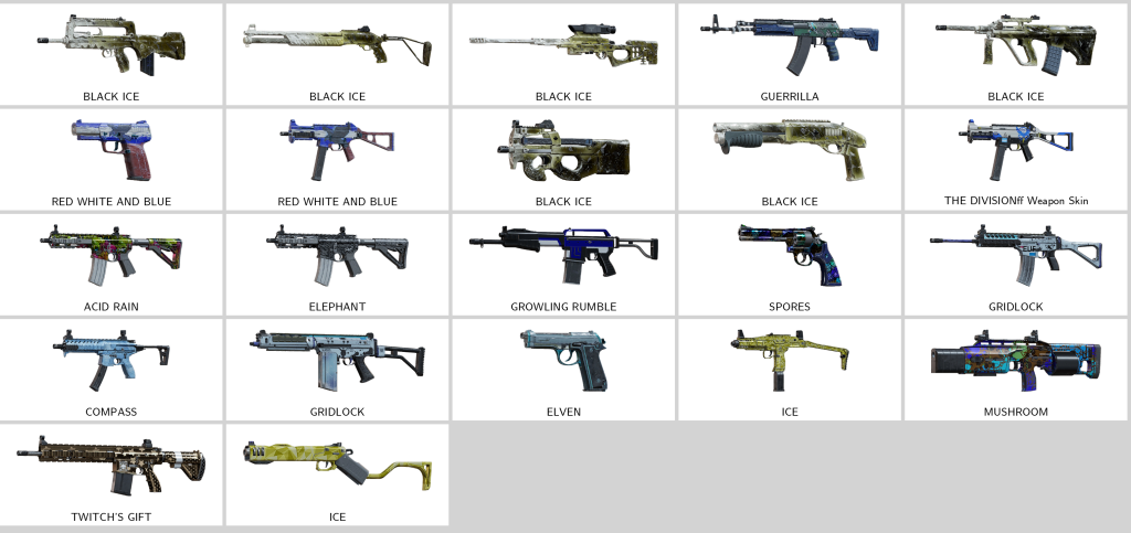 We're the kings in Game Accounts | Recent Products