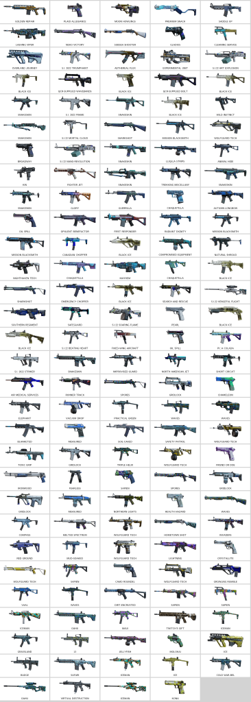 We're the kings in Game Accounts | Recent Products