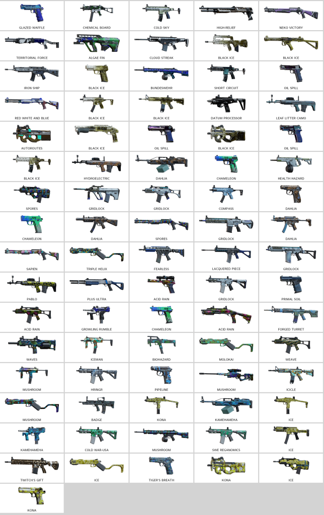 We're the kings in Game Accounts | Recent Products