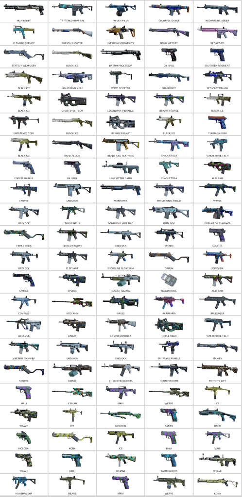 We're the kings in Game Accounts | Recent Products