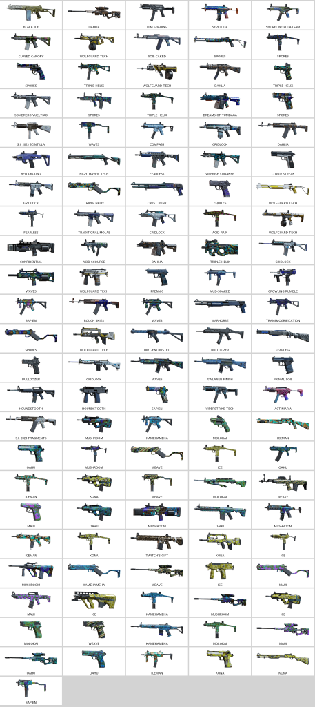 We're the kings in Game Accounts | Recent Products