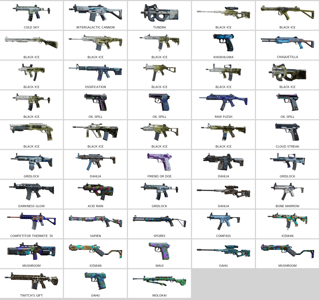 We're the kings in Game Accounts | Recent Products