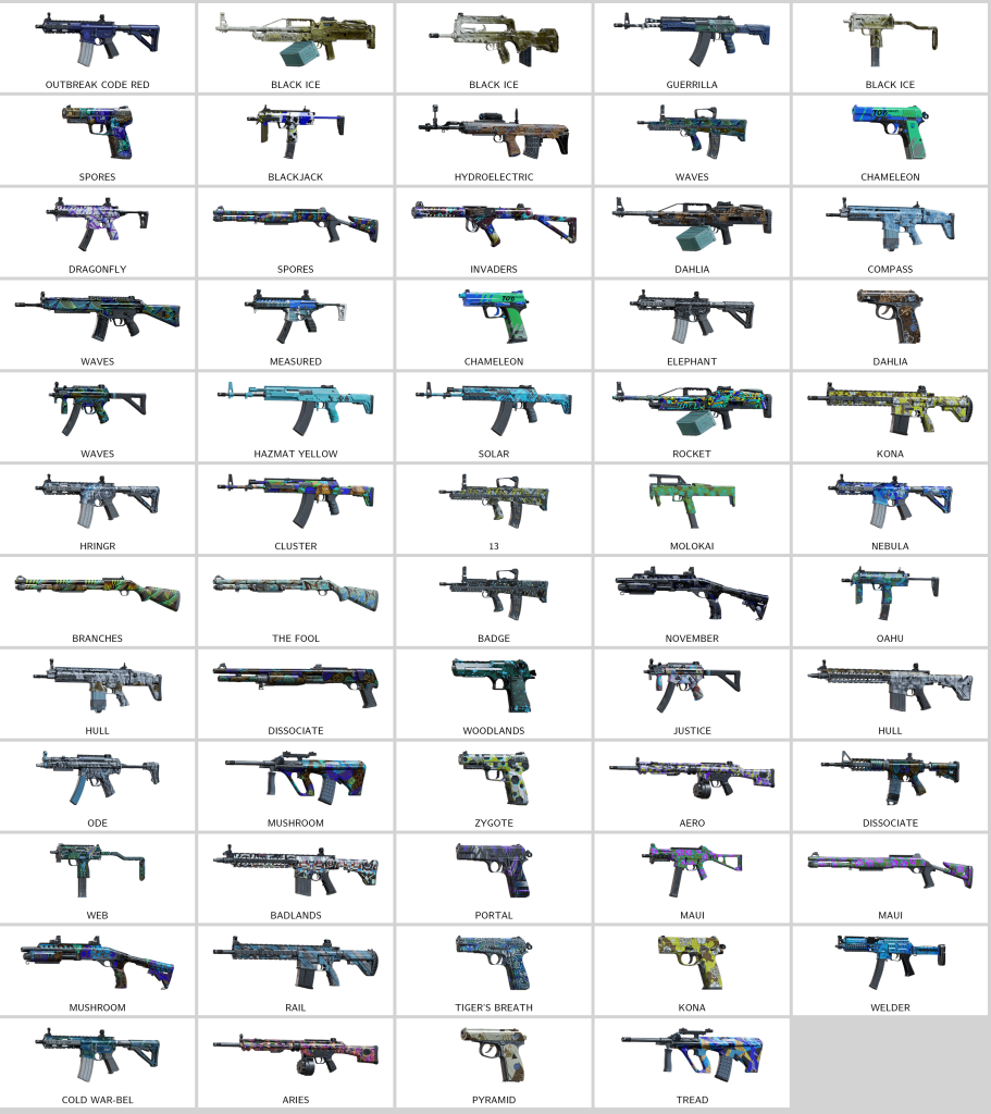 We're the kings in Game Accounts | Recent Products