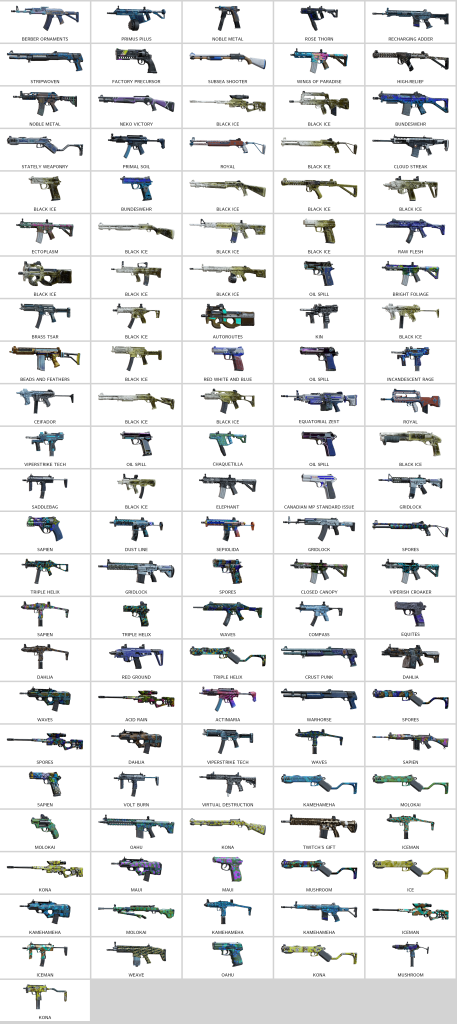 We're the kings in Game Accounts | Recent Products