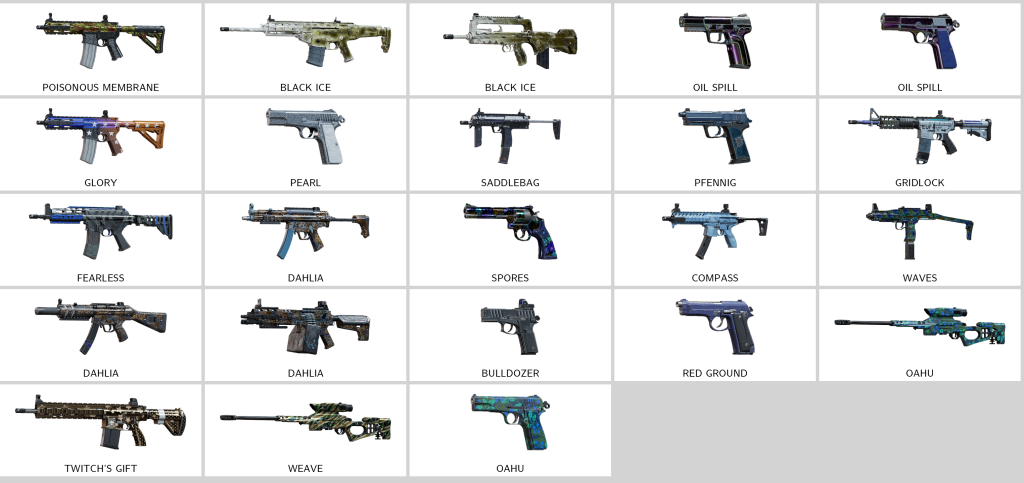 We're the kings in Game Accounts | Recent Products