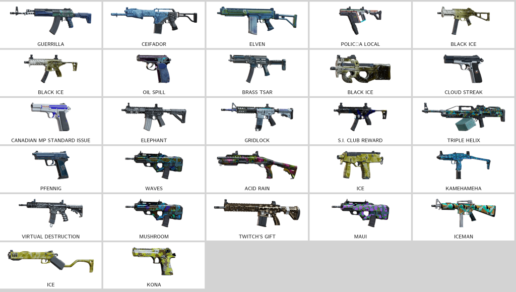 We're the kings in Game Accounts | Recent Products