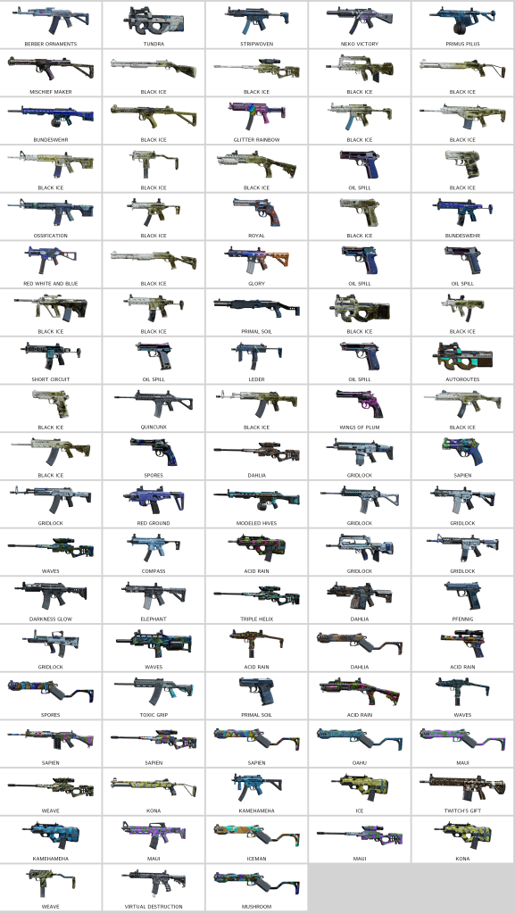 We're the kings in Game Accounts | Recent Products