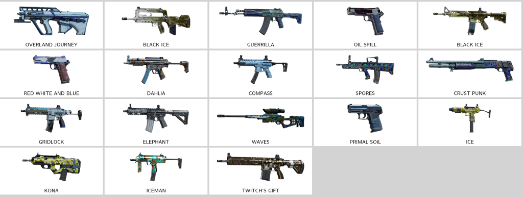 We're the kings in Game Accounts | Recent Products