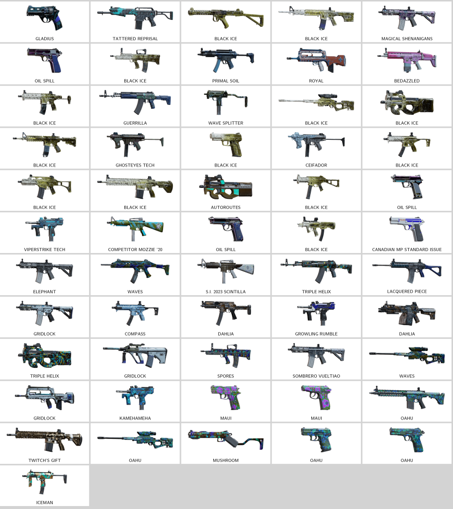 We're the kings in Game Accounts | Recent Products