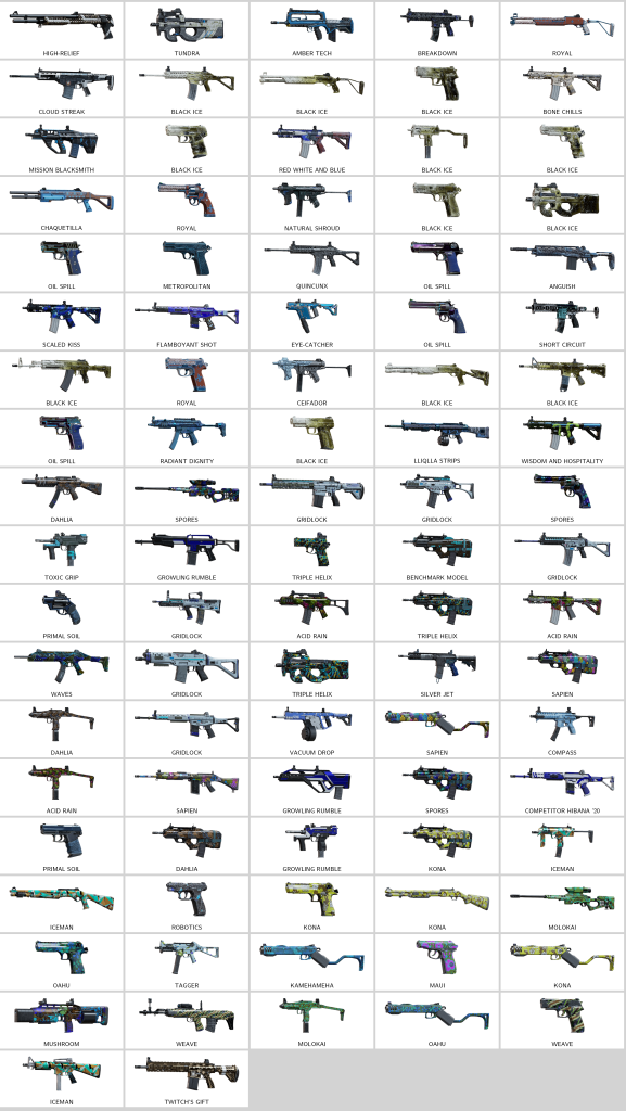 We're the kings in Game Accounts | Recent Products