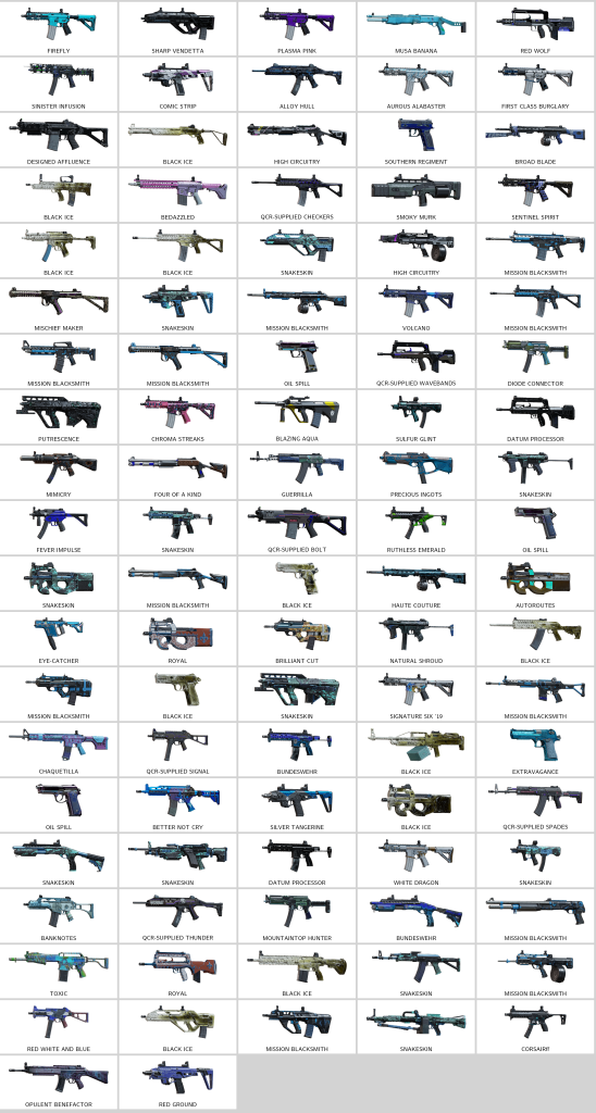 We're the kings in Game Accounts | Recent Products