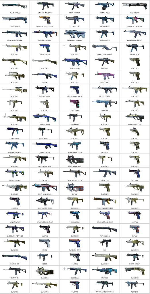 We're the kings in Game Accounts | Recent Products