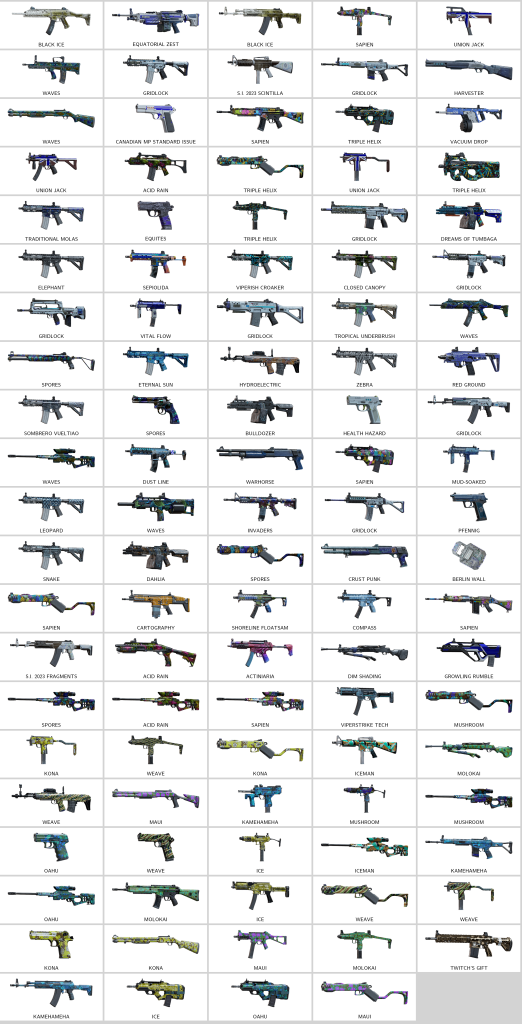 We're the kings in Game Accounts | Recent Products