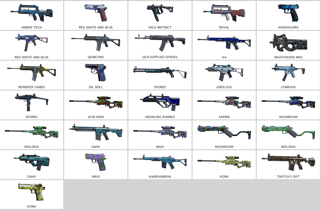 We're the kings in Game Accounts | Recent Products