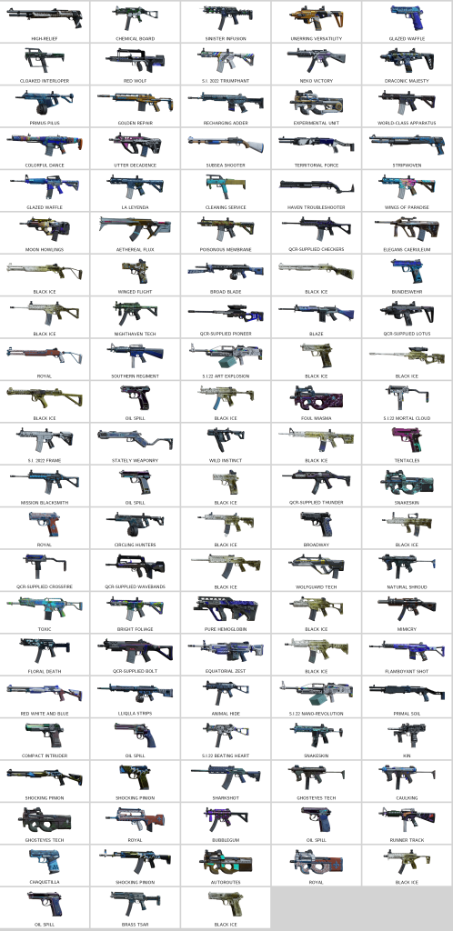 We're the kings in Game Accounts | Recent Products