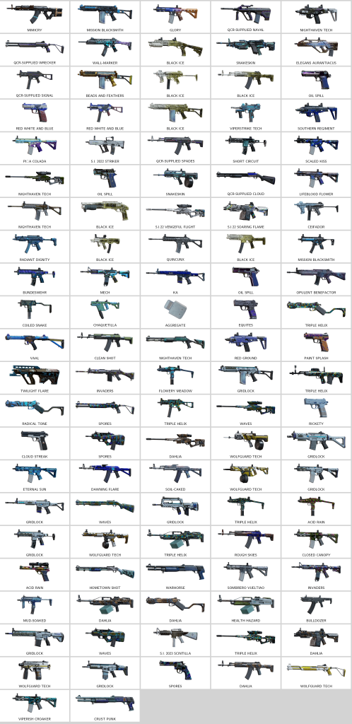 We're the kings in Game Accounts | Recent Products