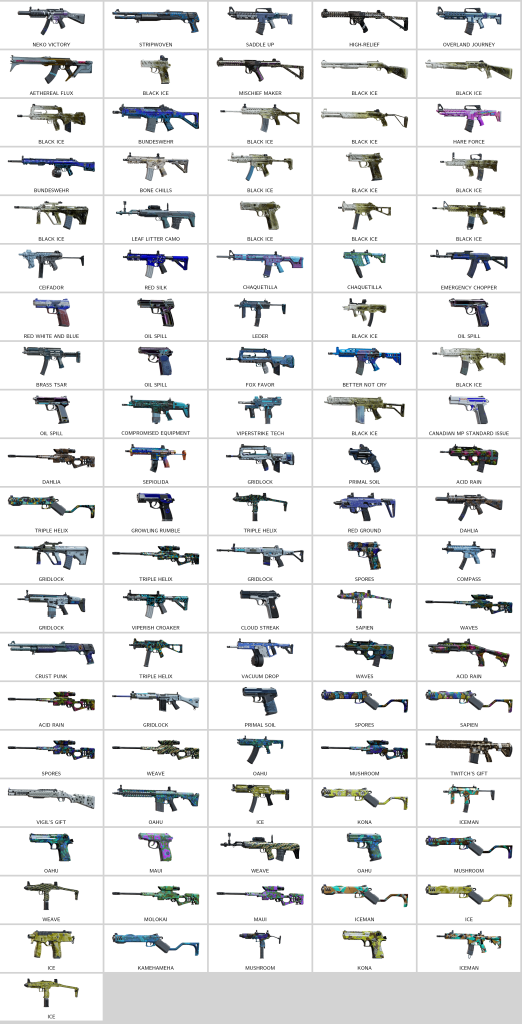 We're the kings in Game Accounts | Recent Products