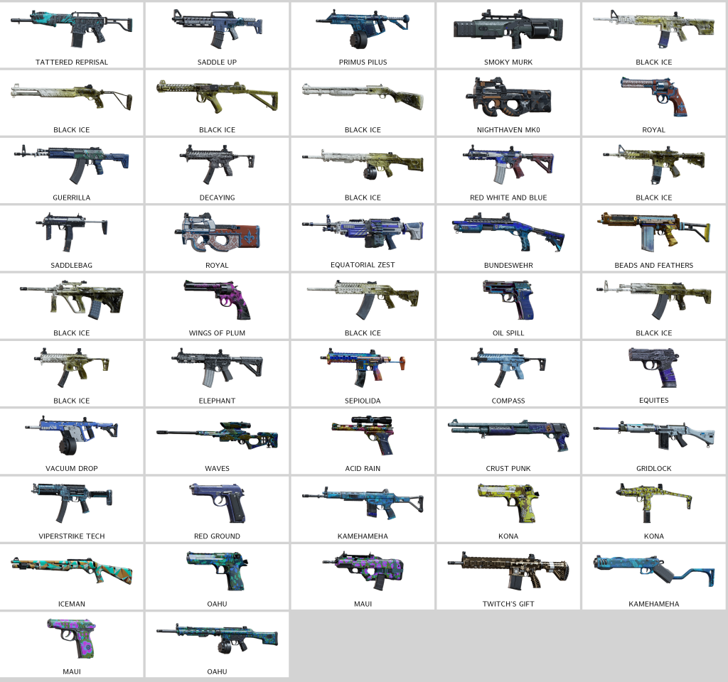 We're the kings in Game Accounts | Recent Products