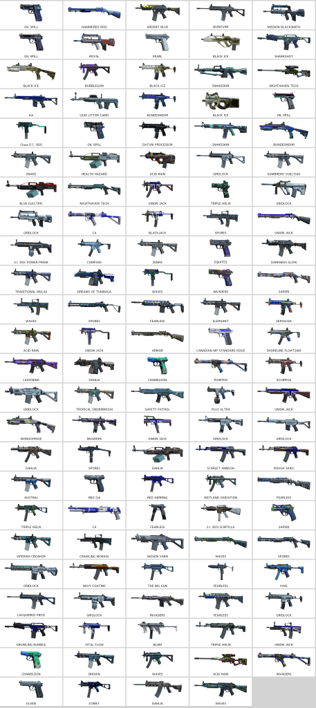 We're the kings in Game Accounts | Recent Products