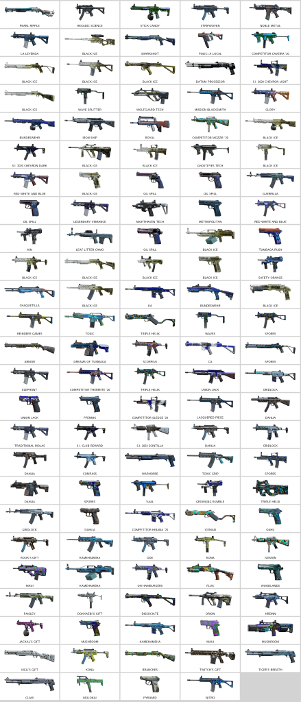 We're the kings in Game Accounts | Recent Products