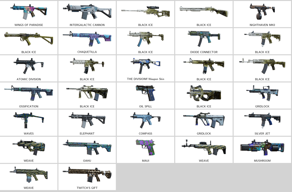 We're the kings in Game Accounts | Recent Products