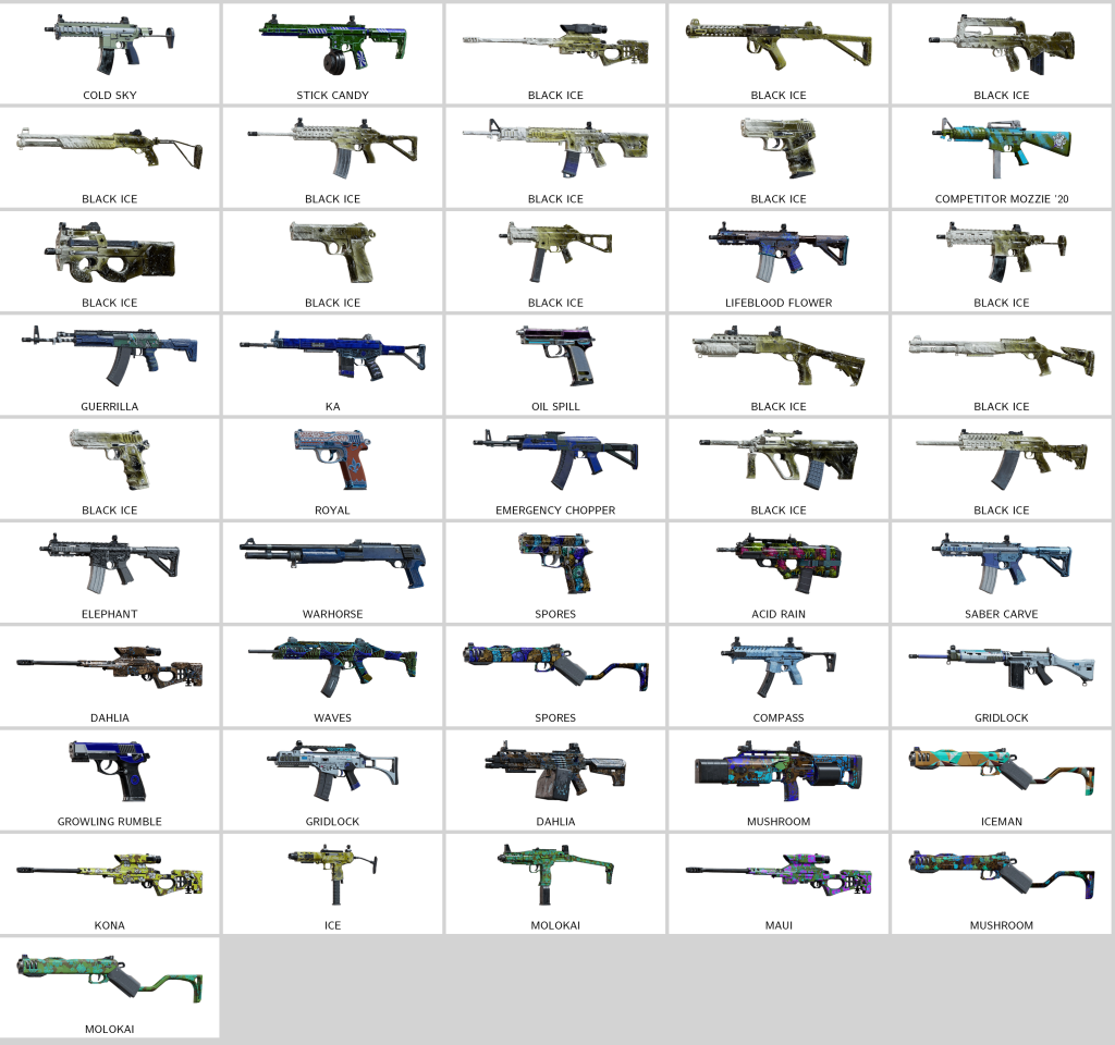 We're the kings in Game Accounts | Recent Products