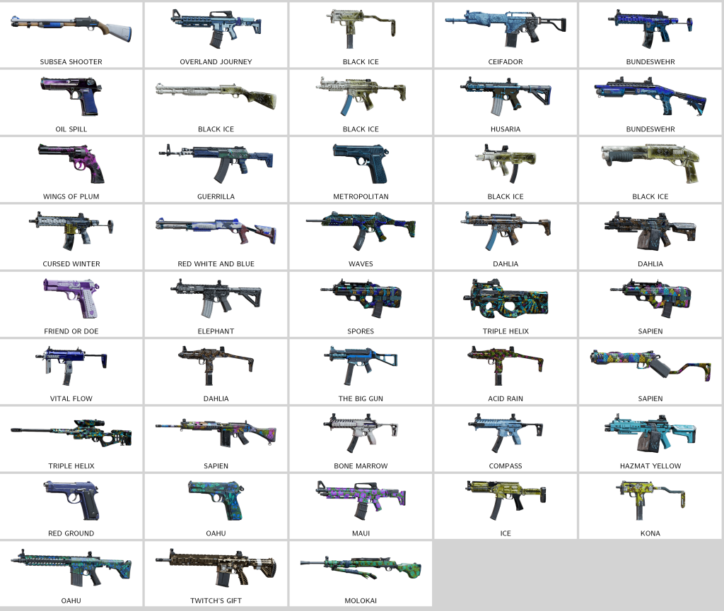 We're the kings in Game Accounts | Recent Products