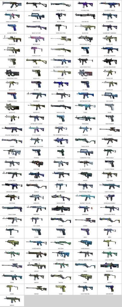 We're the kings in Game Accounts | Recent Products