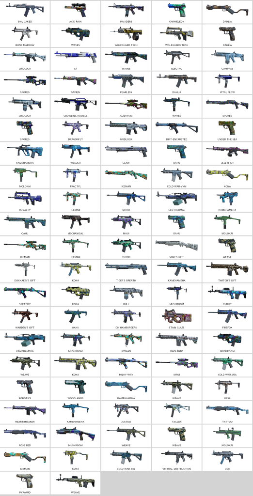 We're the kings in Game Accounts | Recent Products