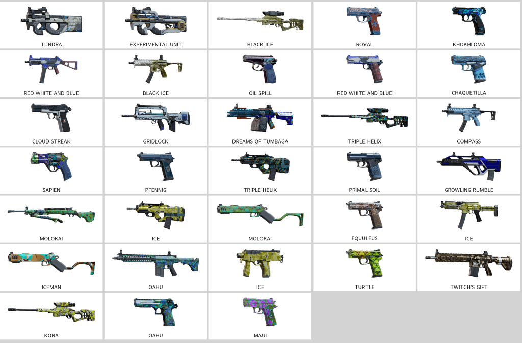 We're the kings in Game Accounts | Recent Products