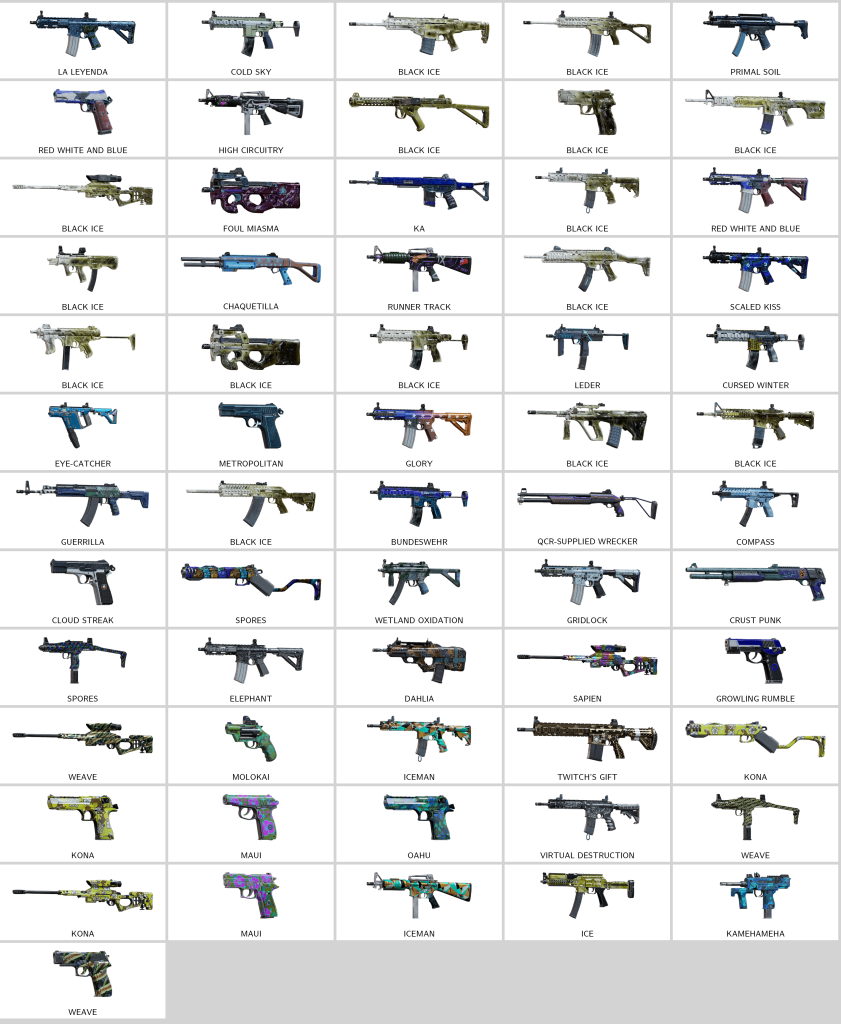 We're the kings in Game Accounts | Recent Products