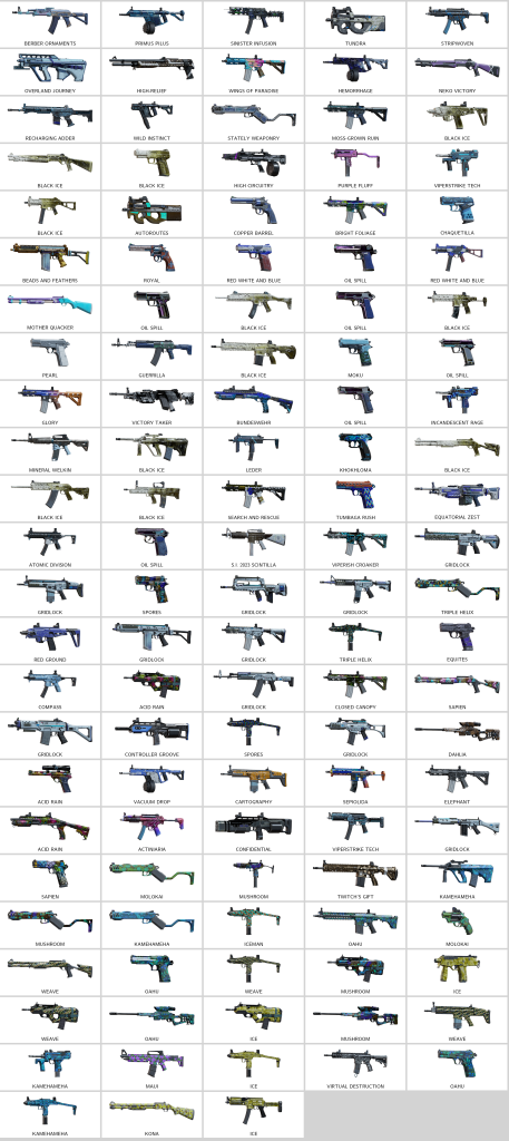 We're the kings in Game Accounts | Recent Products