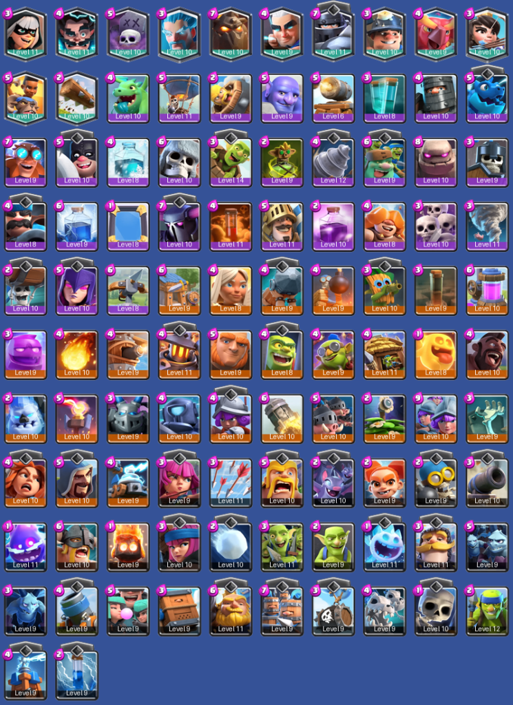 We're the kings in Game Accounts | Call of Duty Cold War Accounts & Services