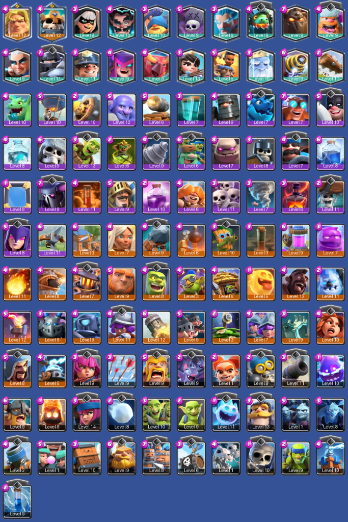 We're the kings in Game Accounts | Call of Duty Cold War Accounts & Services