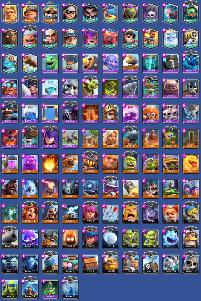 We're the kings in Game Accounts | Call of Duty Cold War Accounts & Services