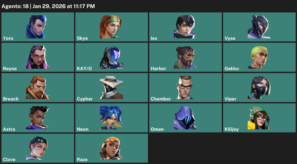 We're the kings in Game Accounts | Valorant Account Kaufen